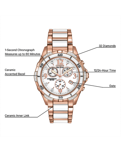 Silhouette 2025 diamond sport